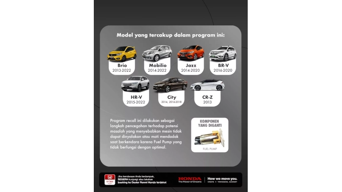 Honda Ingatkan Konsumen untuk Segera Melakukan Penggantian Komponen Fuel Pump melalui Program Recall